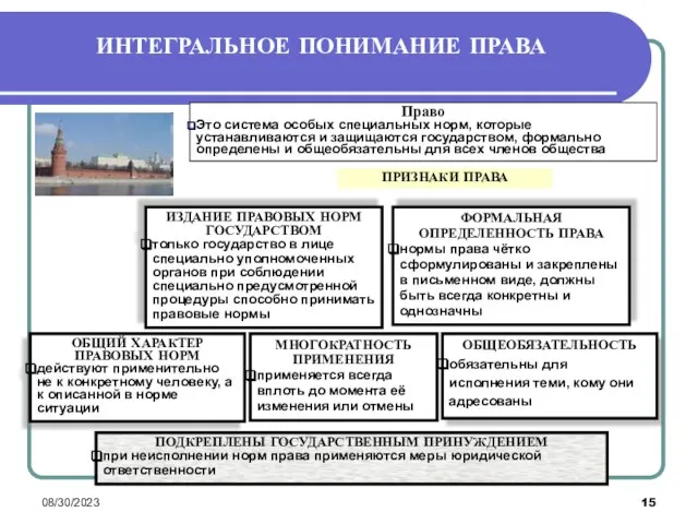 08/30/2023 ПОДКРЕПЛЕНЫ ГОСУДАРСТВЕННЫМ ПРИНУЖДЕНИЕМ при неисполнении норм права применяются меры юридической