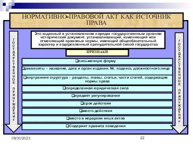 08/30/2023 НОРМАТИВНО-ПРАВОВОЙ АКТ КАК ИСТОЧНИК ПРАВА Это изданный в установленном порядке