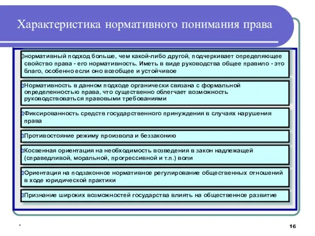 * Характеристика нормативного понимания права нормативный подход больше, чем какой-либо другой,