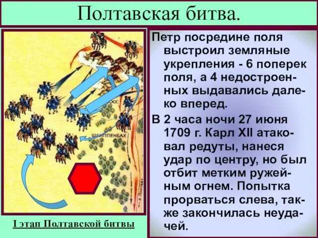 Гарнизон крепости 1,5 месяца сдерживал ата ки шведов.20 июня к городу