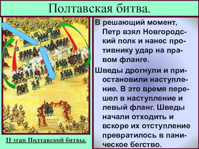 Петр I,решил,что против нику нанесен доста-точный урон, и отвел войска на