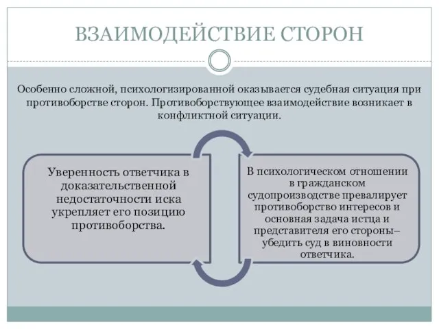 ВЗАИМОДЕЙСТВИЕ СТОРОН Особенно сложной, психологизированной оказывается судебная ситуация при противоборстве сторон.