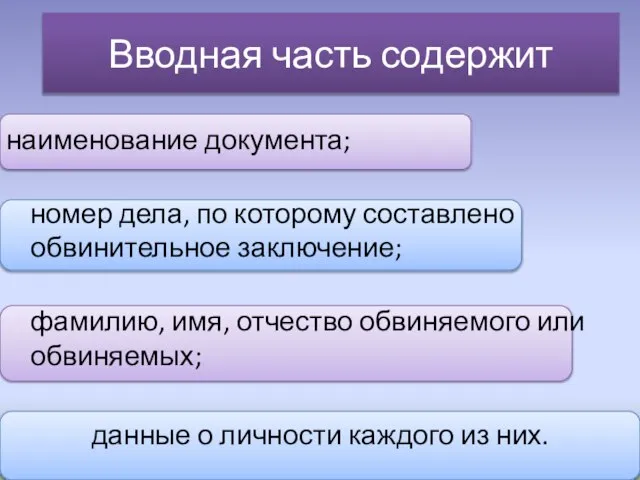 Вводная часть содержит наименование документа; номер дела, по которому составлено обвинительное