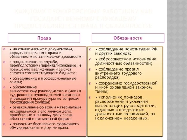 Каждому прокурорскому работнику как государственному служащему предоставляются права и обязанности: Права