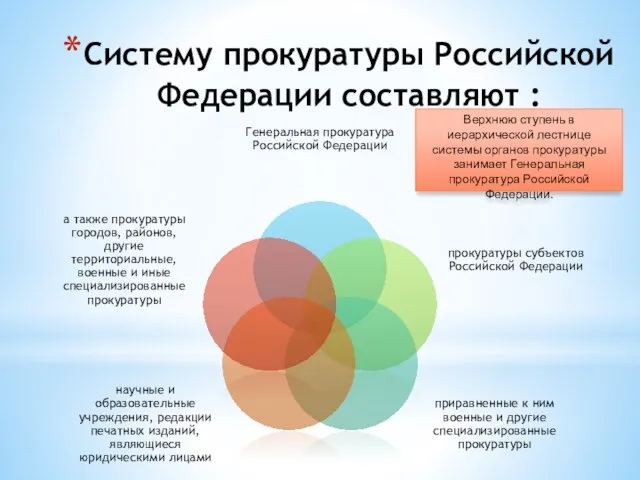 Систему прокуратуры Российской Федерации со­ставляют : Верхнюю ступень в иерархической лестнице