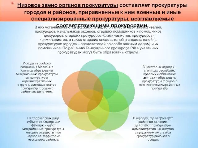 Низовое звено органов прокуратуры составляет прокуратуры городов и районов, приравненные к