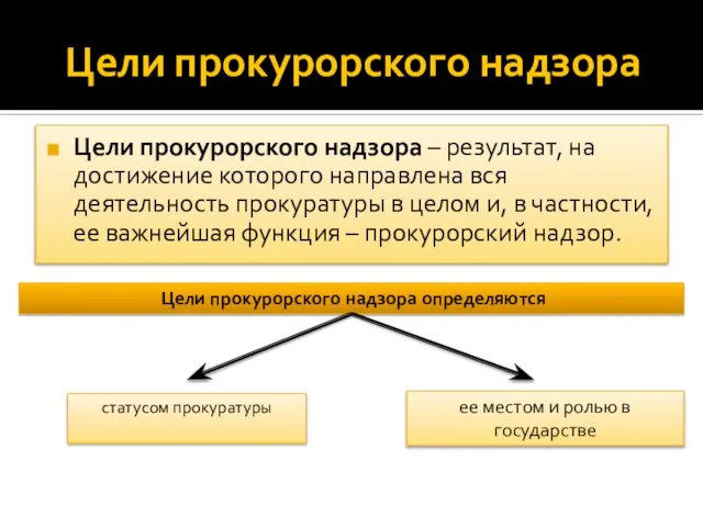 Цели прокурорского надзора Цели прокурорского надзора – результат, на достижение которого