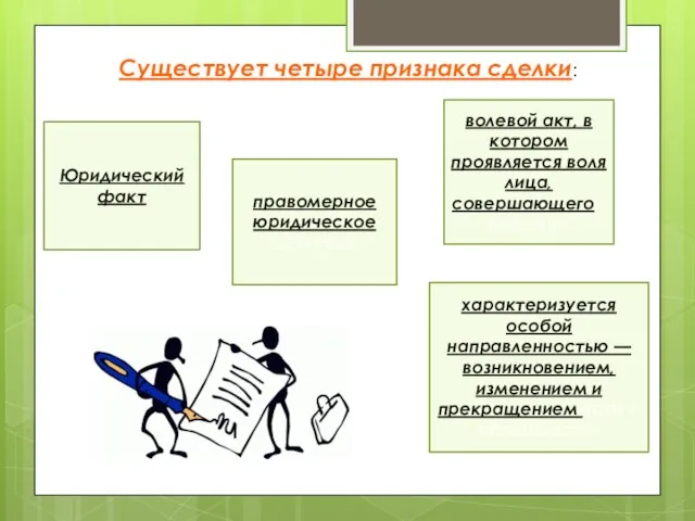 Юридический факт правомерное юридическое действие волевой акт, в котором проявляется воля