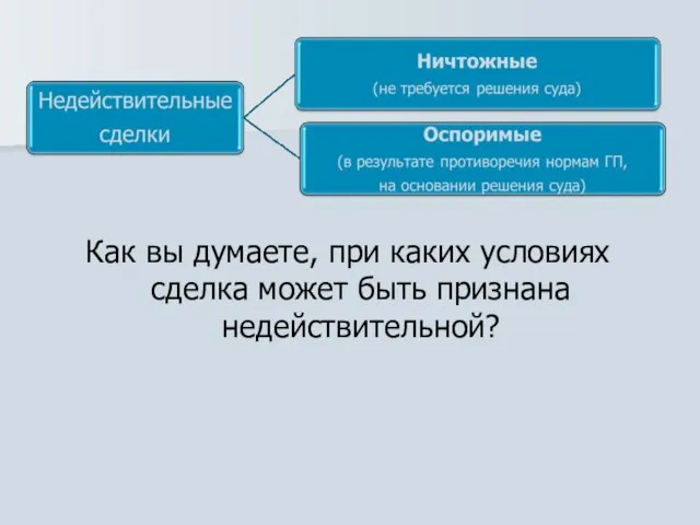 Как вы думаете, при каких условиях сделка может быть признана недействительной?