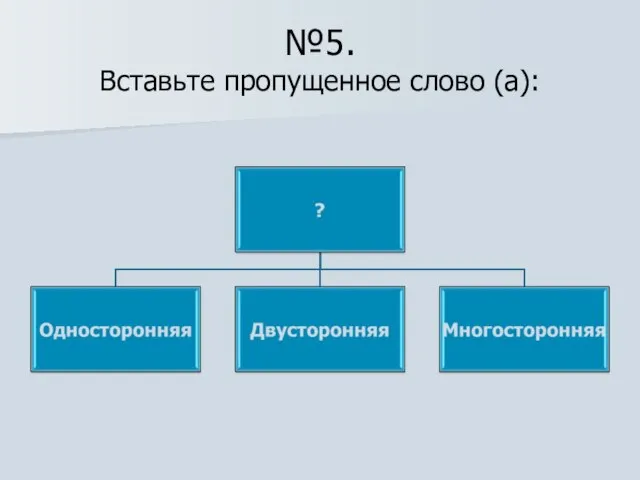 №5. Вставьте пропущенное слово (а):