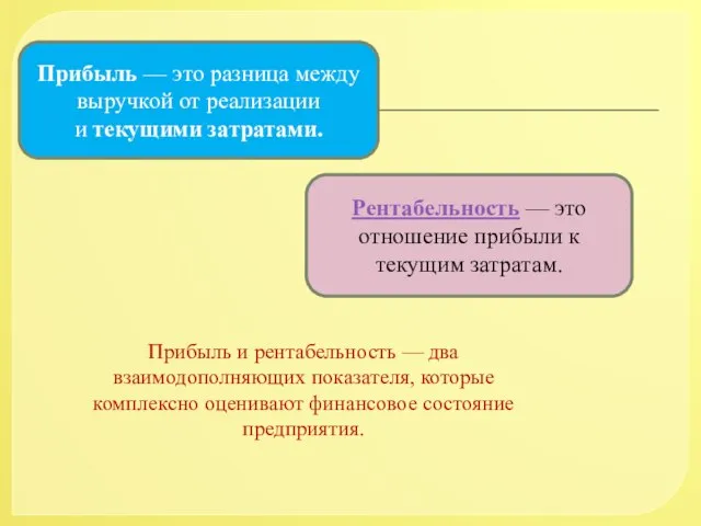 Прибыль — это разница между выручкой от реализации и текущими затратами.