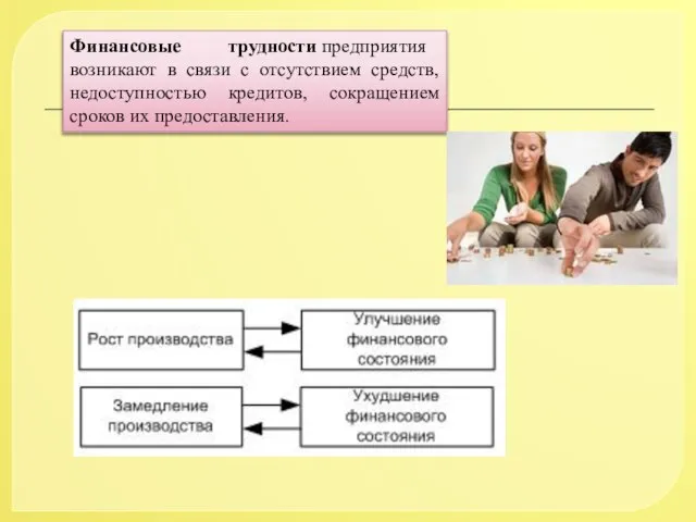 Финансовые трудности предприятия возникают в связи с отсутствием средств, недоступностью кредитов, сокращением сроков их предоставления.