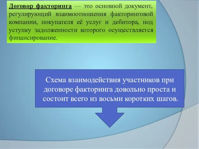 Договор факторинга — это основной документ, регулирующий взаимоотношения факторинговой компании, покупателя