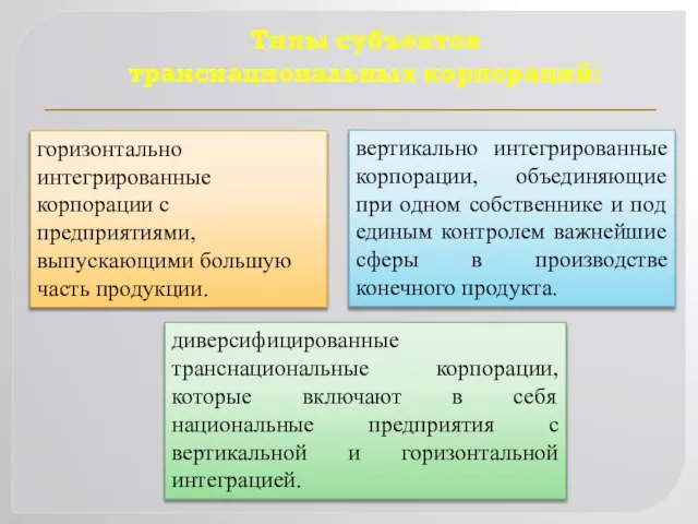 диверсифицированные транснациональные корпорации, которые включают в себя национальные предприятия с вертикальной