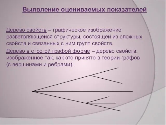 Дерево свойств – графическое изображение разветвляющейся структуры, состоящей из сложных свойств