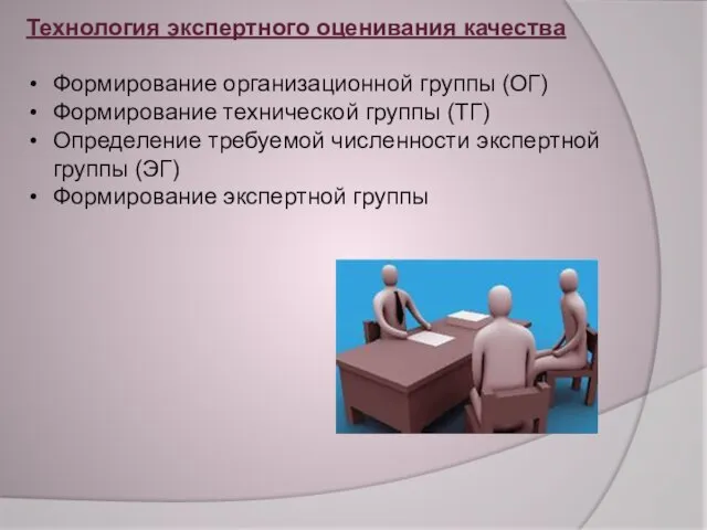 Технология экспертного оценивания качества Формирование организационной группы (ОГ) Формирование технической группы