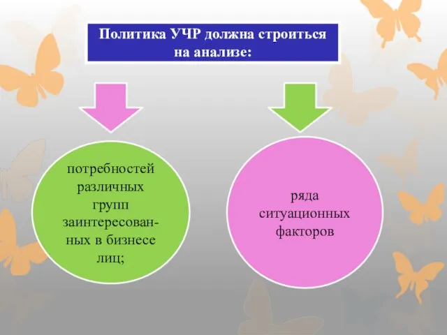 Политика УЧР должна строиться на анализе: потребностей различных групп заинтересован-ных в бизнесе лиц; ряда ситуационных факторов