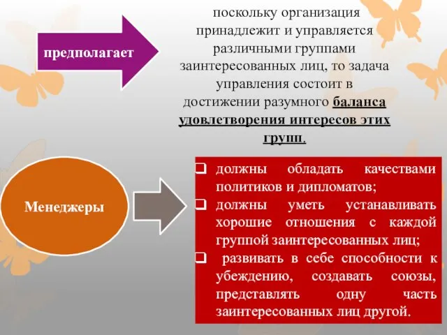 предполагает поскольку организация принадлежит и управляется различными группами заинтересованных лиц, то