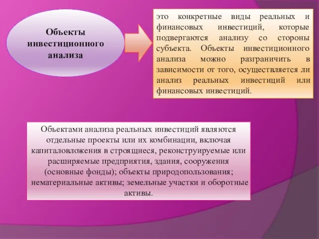 Объекты инвестиционного анализа это конкретные виды реальных и финансовых инвестиций, которые