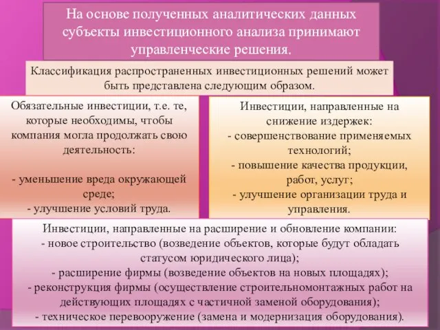 На основе полученных аналитических данных субъекты инвестиционного анализа принимают управленческие решения.