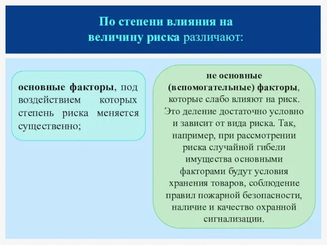 По степени влияния на величину риска различают: основные факторы, под воздействием