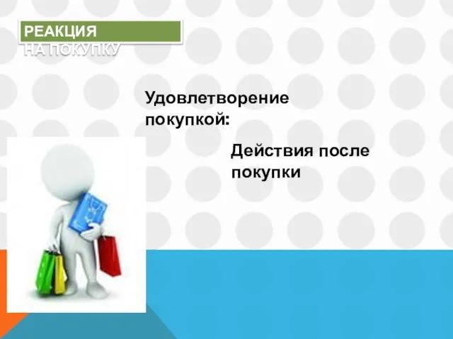 РЕАКЦИЯ НА ПОКУПКУ Удовлетворение покупкой: Действия после покупки