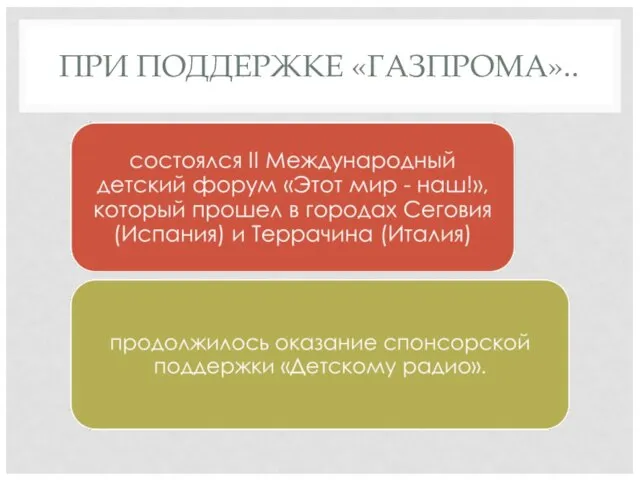 ПРИ ПОДДЕРЖКЕ «ГАЗПРОМА»..