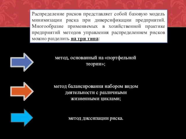 Распределение рисков представляет собой базовую модель минимизации риска при диверсификации предприятий.