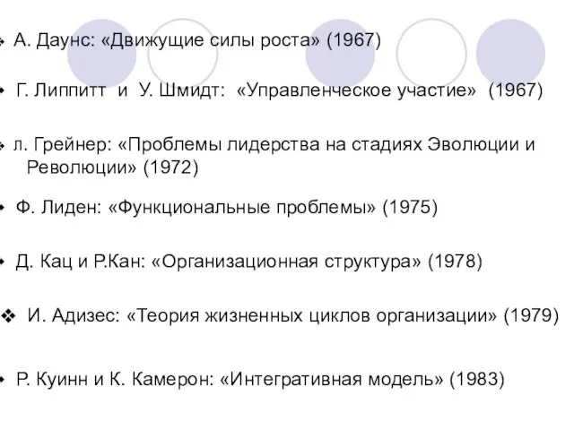 А. Даунс: «Движущие силы роста» (1967) Г. Липпитт и У. Шмидт: