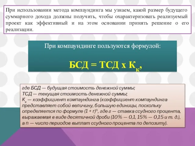 При использовании метода компаундинга мы узнаем, какой размер будущего суммарного дохода