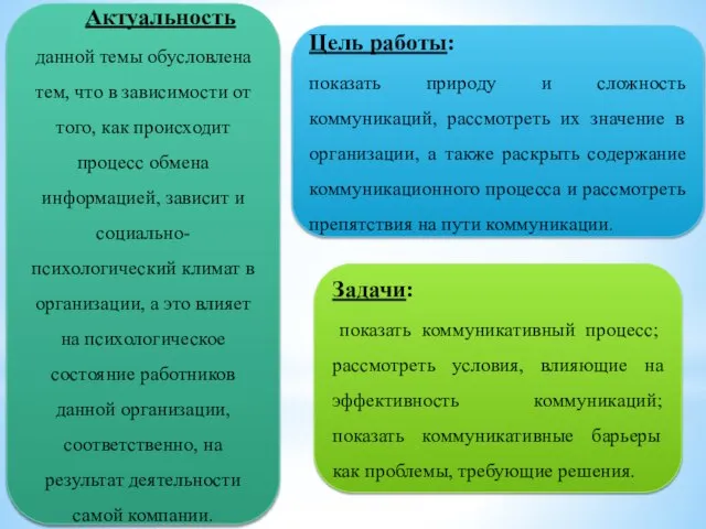 Цель работы: показать природу и сложность коммуникаций, рассмотреть их значение в