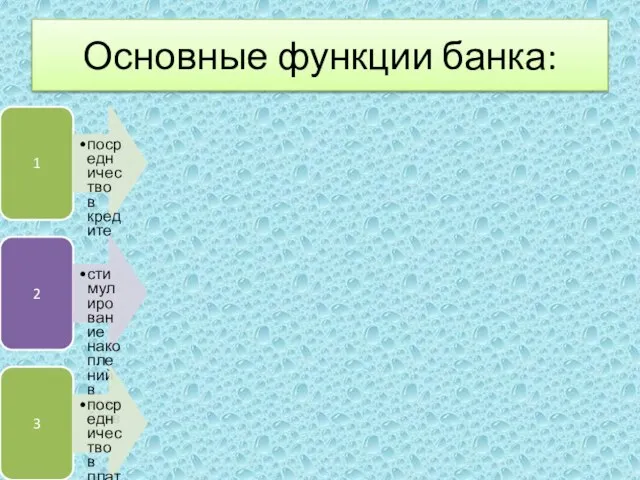 Основные функции банка: