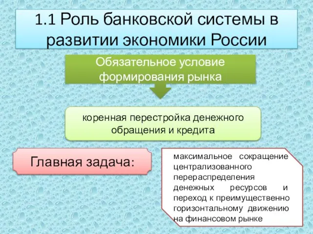 1.1 Роль банковской системы в развитии экономики России Обязательное условие формирования