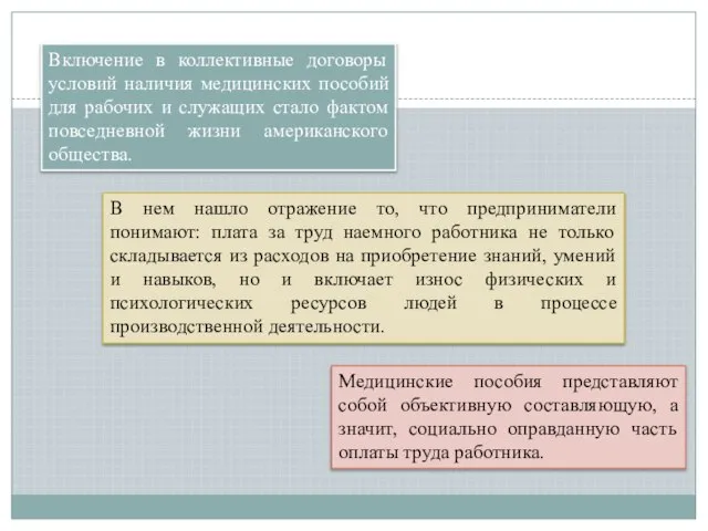 Включение в коллективные договоры условий наличия медицинских пособий для рабочих и