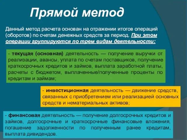 Прямой метод Данный метод расчета основан на отражении итогов операций (оборотов)