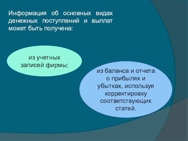 Информация об основных видах денежных поступлений и выплат может быть получена: