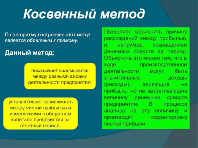 Косвенный метод Позволяет объяснить причину расхождений между прибылью, и, например, сокращением