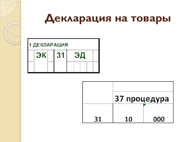 Декларация на товары