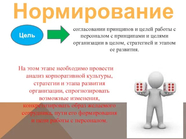 Нормирование На этом этапе необходимо провести анализ корпоративной культуры, стратегии и