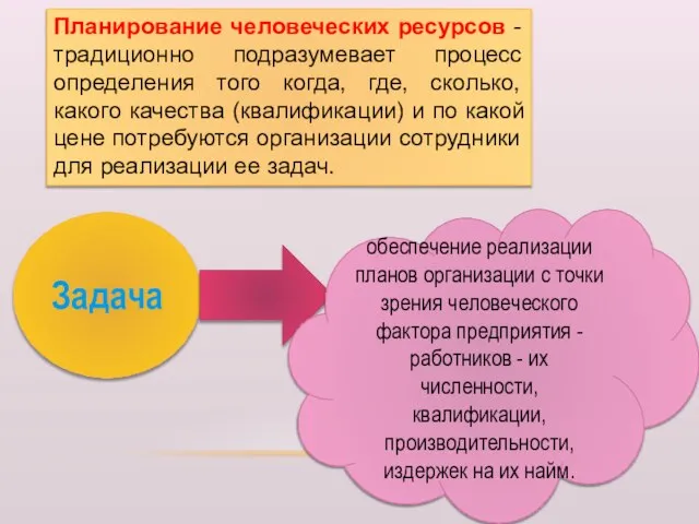 Планирование человеческих ресурсов - традиционно подразумевает процесс определения того когда, где,