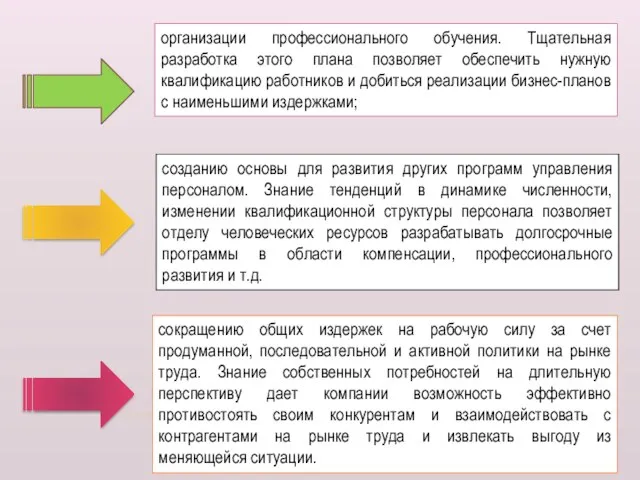 организации профессионального обучения. Тщательная разработка этого плана позволяет обеспечить нужную квалификацию