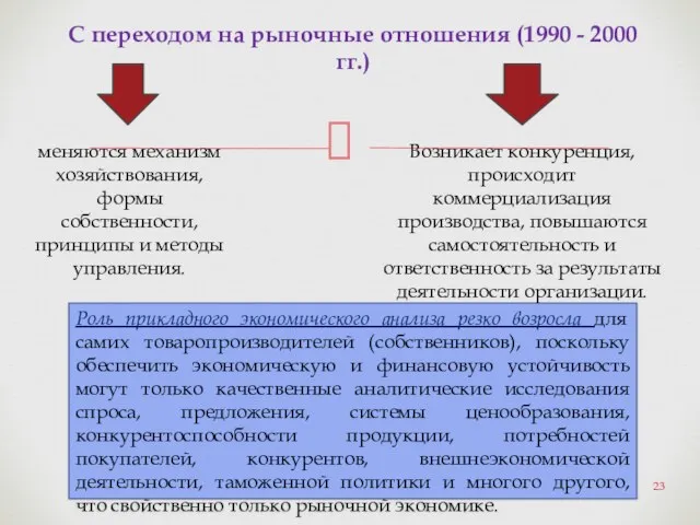 Роль прикладного экономического анализа резко возросла для самих товаропроизводителей (собственников), поскольку