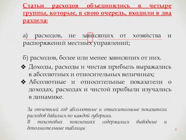 Доходы, расходы и чистая прибыль выражались в абсолютных и относительных величинах;