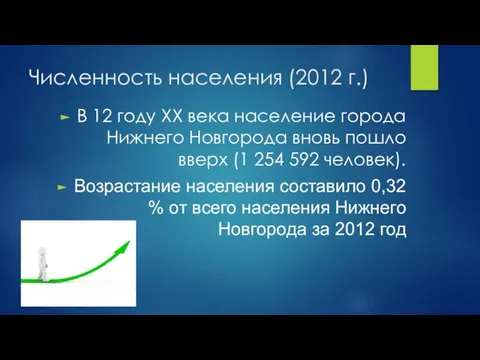 Численность населения (2012 г.) В 12 году XX века население города