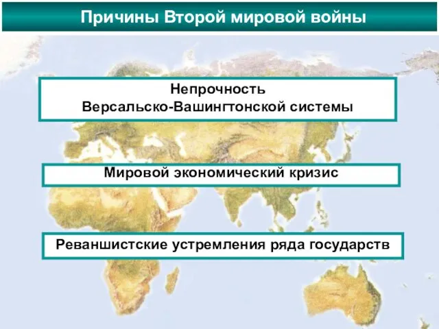 Причины Второй мировой войны Непрочность Версальско-Вашингтонской системы Мировой экономический кризис Реваншистские устремления ряда государств