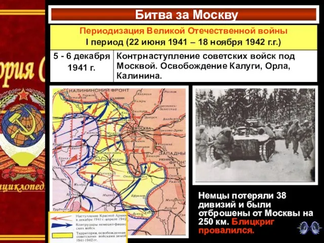 Битва за Москву Немцы потеряли 38 дивизий и были отброшены от