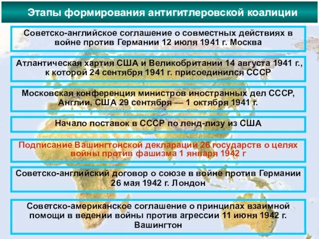 Этапы формирования антигитлеровской коалиции Советско-английское соглашение о совместных действиях в войне