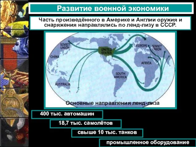 Развитие военной экономики Часть произведённого в Америке и Англии оружия и