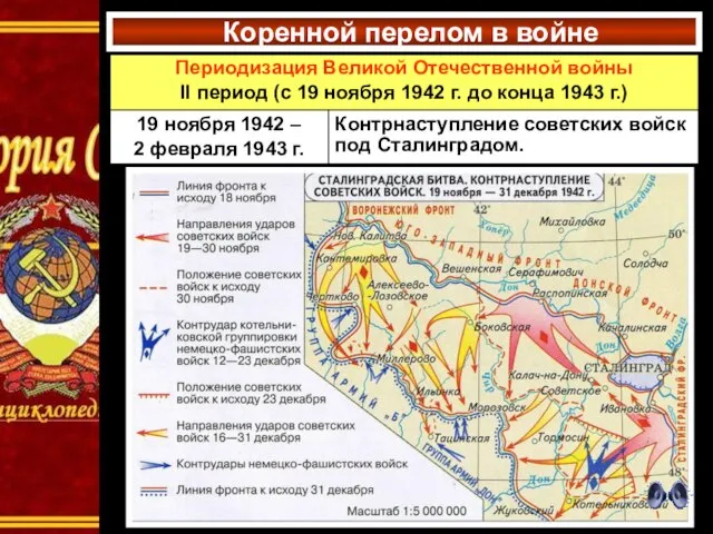 Коренной перелом в войне