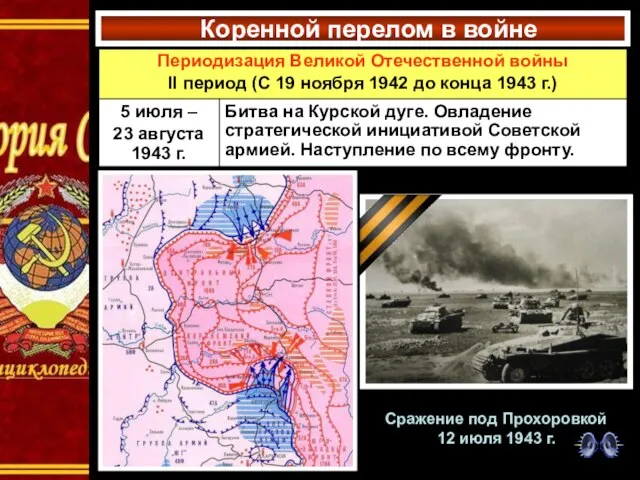 Коренной перелом в войне Сражение под Прохоровкой 12 июля 1943 г.